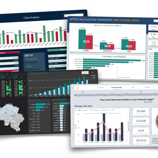 Some of our recent Power BI dashboard projects, reach out for your own design.