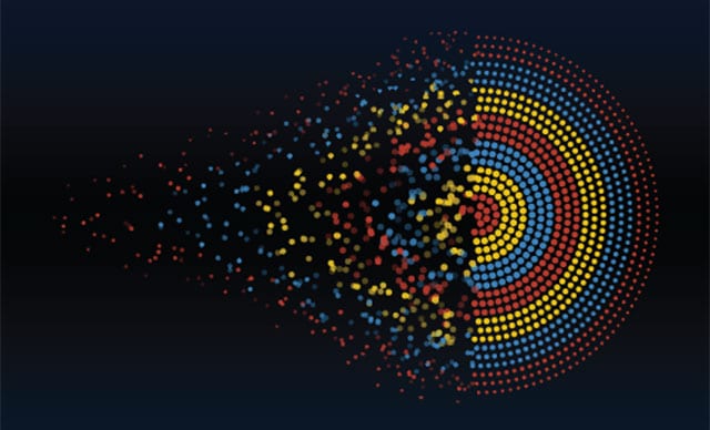 Google Analytics as the main data source for marketing data.